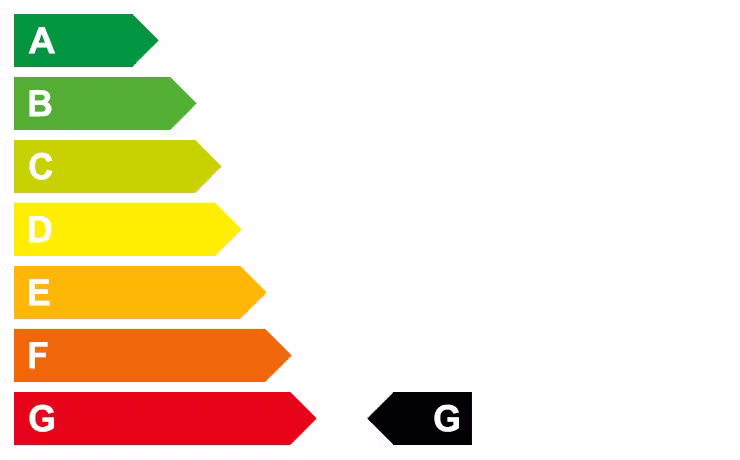 Grafische Energieeffizienzklasse